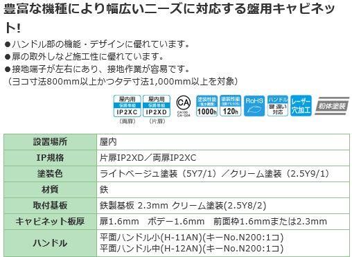 日東工業 S14-68 盤用キャビネット露出形 ヨコ600xタテ800xフカサ140mm