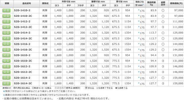 日東工業 S20-1614-2 盤用キャビネット露出形 ヨコ1600xタテ1400x