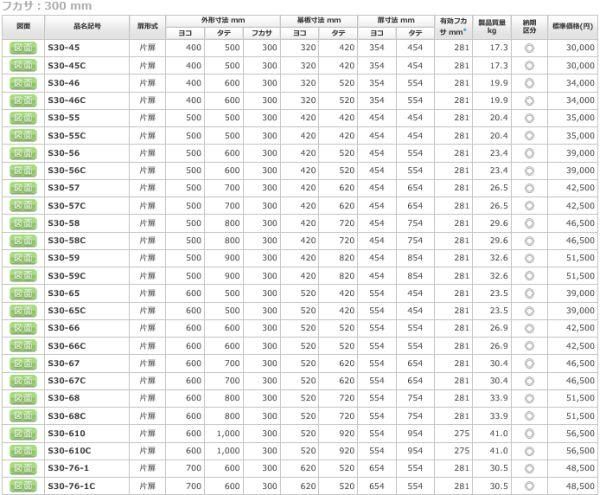 日東工業 S30-45 盤用キャビネット露出形 ヨコ400xタテ500x 日東工業 S30-45 盤用キャビネット露出形 ヨコ400xタテ500x