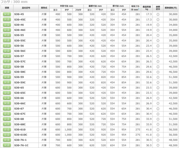 日東工業 S30-56 盤用キャビネット露出形 ヨコ500xタテ600xフカサ300mm