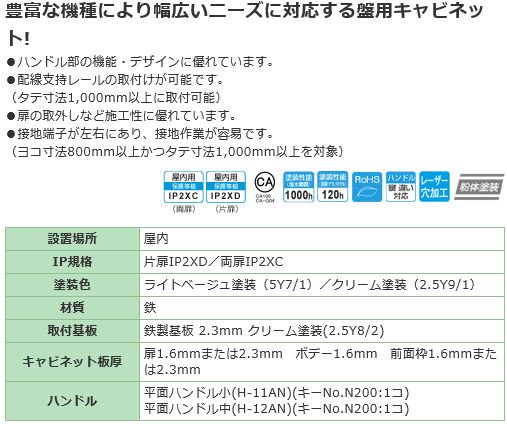 日東工業 S30-1010-2 盤用キャビネット露出形 ヨコ1000xタテ1000x