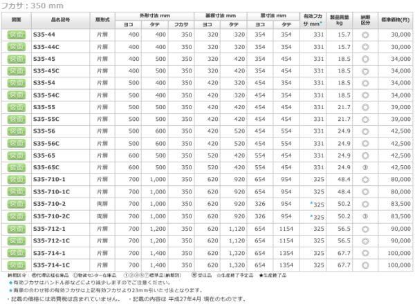 日東工業 S35-710-1 盤用キャビネット露出形 ヨコ700xタテ1000xフカサ