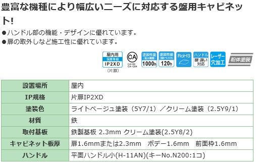 日東工業 S40-56 盤用キャビネット露出形 ヨコ500xタテ600xフカサ400mm