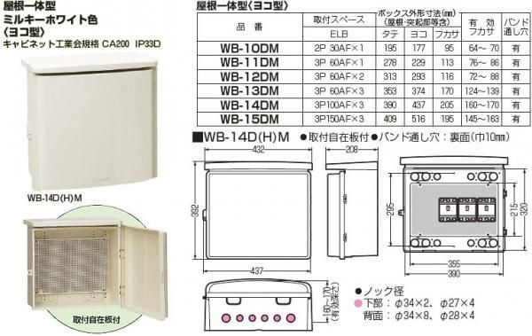 WB-15DM 未来工業 ウオルボックス 屋根一体型(ヨコ型) 最新のデザイン