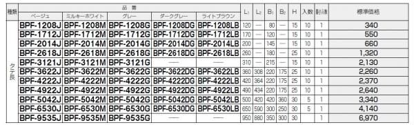 未来工業 BPF-6530J 取付自在板 樹脂製 ベージュ [代引き不可]の