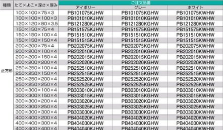 日動電工 PB202010KGHW プルボックス カブセ蓋 正方形（ノック無