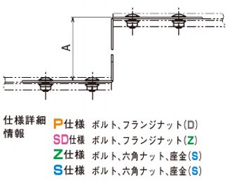 ネグロス QRR10 口径違い金具 QRタイプの商品詳細説明ページです