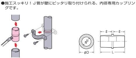 未来工業 PVJ-22J J管用パイプジョイナー 適合管:VE22 ベージュ 10個 ...