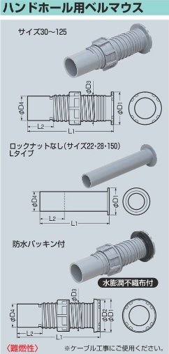 未来工業 BMH-22 ハンドホール用ベルマウス ミラレックス用 ロック