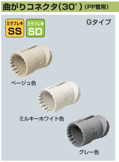 未来工業 FNK-22G 曲がりコネクタ（30°）（PF22管用） ベージュ 10個入