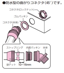 未来工業 FNVK-22F 曲がりコネクタ（45°）（ミラフレキMF22用