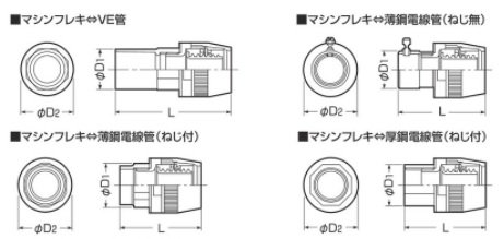 未来工業 MPEP-36M コンビネーションカップリング（マシンフレキ⇔薄鋼