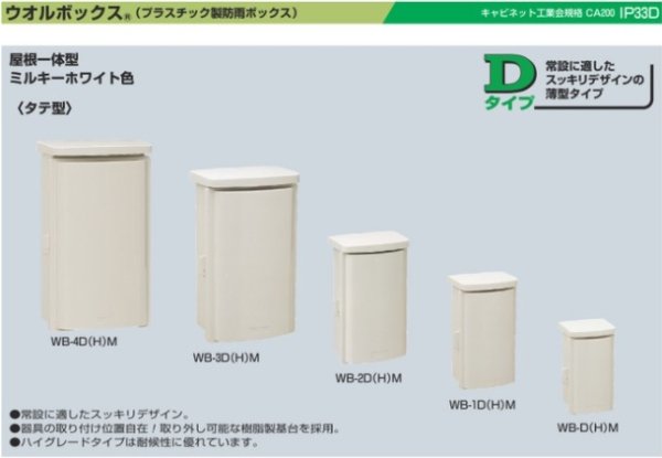 未来工業 WB-1DM ウオルボックス プラスチック製防雨スイッチボックス