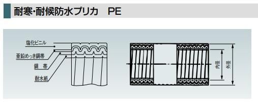 三桂製作所 PE83 耐寒・耐候防水プリカチューブ 金属製可とう