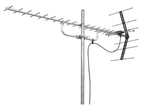 サン電子 SU-19WF UHFアンテナ 14素子 水平垂直偏波用の商品詳細