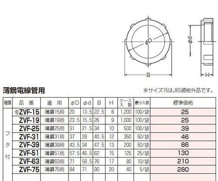 未来工業 ZVF-63 ポリカブッシング フタ付 E63 [代引き不可]の商品詳細