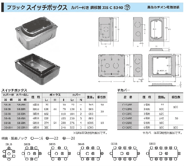 外山電気 CVS3FB ブラックスイッチボックス3個用 平カバー 鋼板 外山電気 CVS3FB ブラックスイッチボックス3個用 平カバー 鋼板