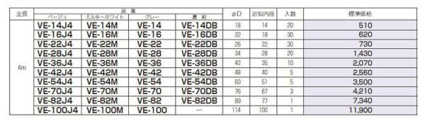 未来工業 VE-54 硬質ビニル電線管（J管） VE管 近似内径51mm 長さ4m