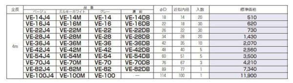 未来工業 VE-42J4 硬質ビニル電線管(J管) VE管 近似内径40mm 未来工業 VE-42J4 硬質ビニル電線管(J管) VE管 近似内径40mm