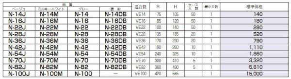 翌営業日発送】未来工業 N-70 ノーマルベンド 適合管VE-70 グレー