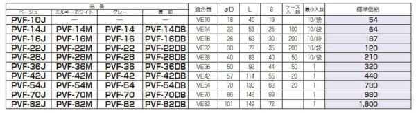 翌営業日発送】未来工業 PVF-16 TSカップリング（ストレートタイプ） 適合管VE-16 グレーの商品詳細ページです。 ネットde電材