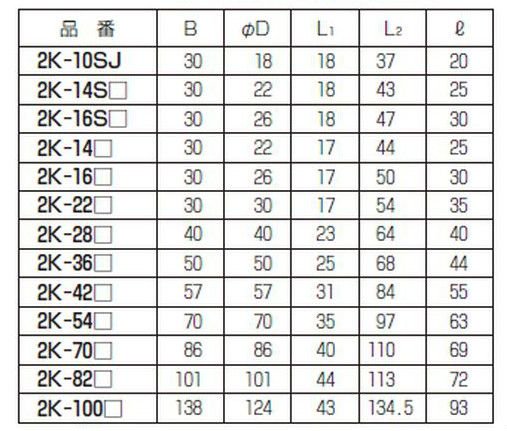 翌営業日発送】未来工業 2K-42J 2号コネクタ 適合管VE-42 ベージュ