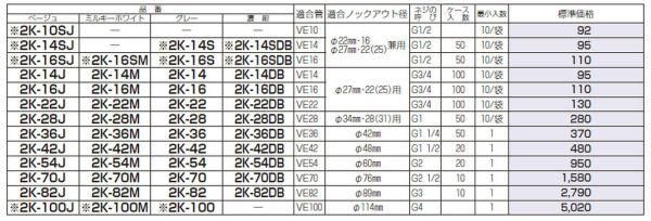 翌営業日発送】未来工業 2K-70J 2号コネクタ 適合管VE-70 ベージュ