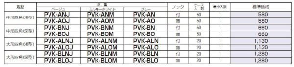 翌営業日発送】未来工業 PVK-BNJ PVKボックス 中形四角（深型） ノック