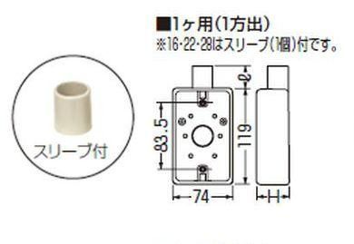 未来工業 SW1-28 露出スイッチボックス 1ヶ用（1方出） 適合管VE-28