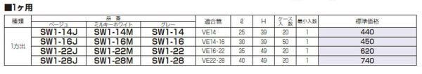 未来工業 SW1-28 露出スイッチボックス 1ヶ用（1方出） 適合管VE-28