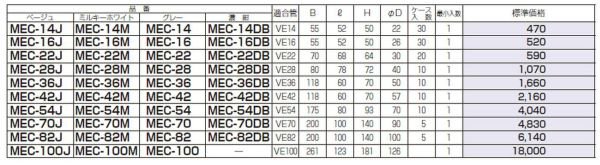 翌営業日発送】未来工業 MEC-28J エントランスキャップ 適合管VE-28