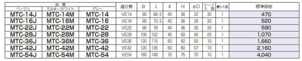 未来工業 MTC-16 ターミナルキャップ 適合管VE-16 グレー [代引き不可