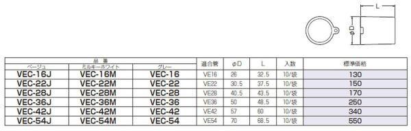 未来工業 VEC-54 管端キャップ 適合管VE-54 グレー 10個入り