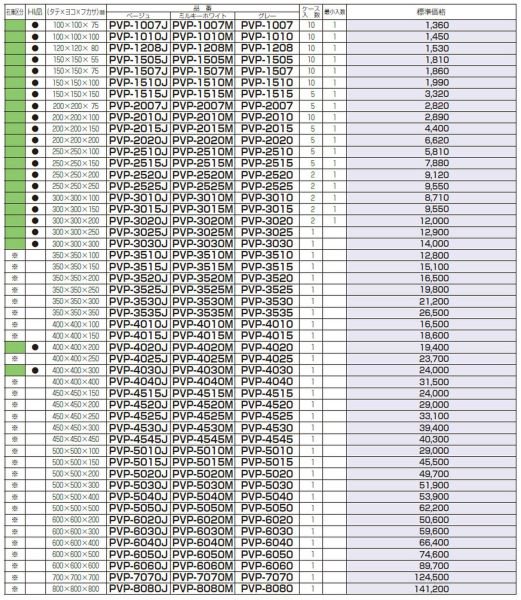 未来工業 PVP-3020 プールボックス 正方形（ノック無） 300ｘ300ｘ200