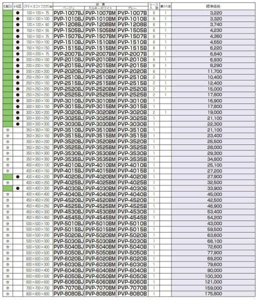 未来工業 PVP-4030BJ 防水プールボックス（カブセ蓋） 正方形（ノック