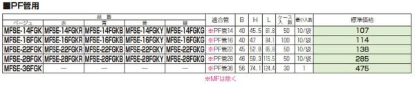 未来工業 MFSE-28FGK F・ころエンド（スクリュー釘付）（PF管28用