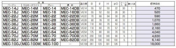 未来工業 MEC-16 エントランスキャップ 適合管VE-16 グレー [代引き