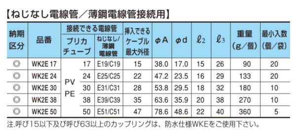 三桂製作所 WK2E50 防水コンビネーションカップリング PV/PE50⇔E51