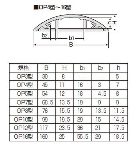 未来工業 OP8-J ワゴンモールOP8型 1m ベージュ [代引き不可][法人名