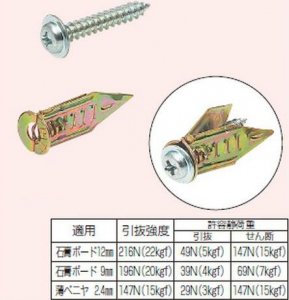 タコ足アンカー - 【本店】ネットde電材 - 価格で勝負！通販専門の電材屋