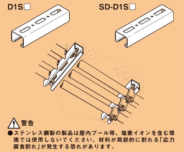 世界の S-D1S50 ネグロス ワールドダクター 短尺ダクターチャンネル 天井 壁面用