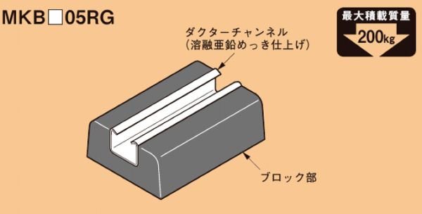 ネグロス MKB6005RG タイヤブロック 屋上露出配管用タイヤ再生ブロック