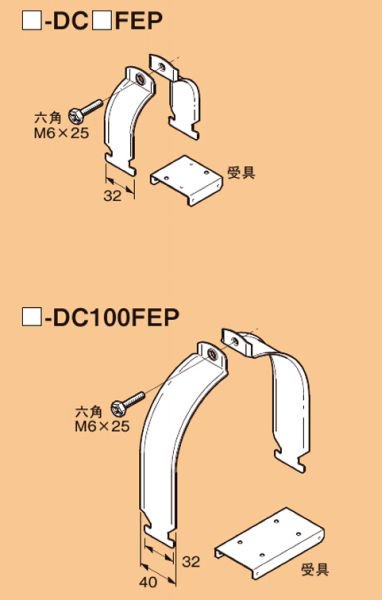 ネグロス S-DC100FEP2 ダクタークリップ 波付硬質合成樹脂管（FEP）用