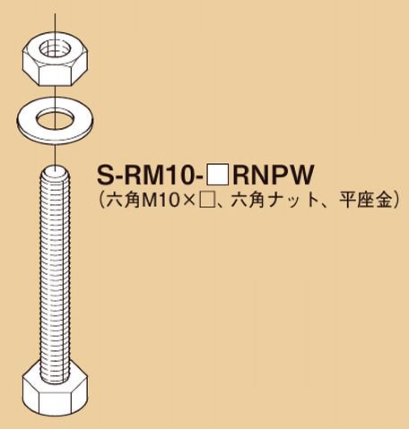 ネグロス S-RM10-80RNPW 六角頭ボルト・ナット付き（六角M10Ｘ80、六角