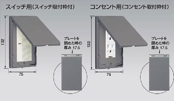 パナソニック WTC7801K コスモシリーズワイド21 金属製防滴プレート