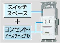 パナソニック WTF10315W 埋込スイッチスペース・コンセント コンセント