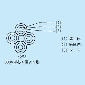 フジクラ 600V CVQ14 600V架橋ポリエチレン絶縁ビニルシースケーブル