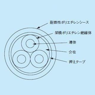 EM 600V EEF/F3×1.6 100M巻 EEF/F3×1.6 - その他