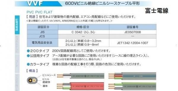 VVF1.6-2C 600Vビニル絶縁ビニルシースケーブル平型 2心 1.6mm 100mの