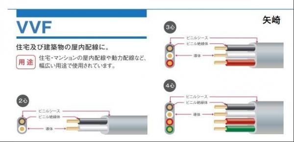 矢崎 VVF2.0-2C 600Vビニル絶縁ビニルシースケーブル平型 2心 2.0mm  100mの商品詳細説明ページです。ネットde電材は電線、電線管、配線器具、制御機器、工具、照明器具、アンテナなど電材専門店ならではの豊富な品ぞろえと納得価格で、ご来店をお待ちしています。